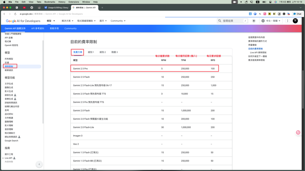 Gemini 免費額度與次數限制
